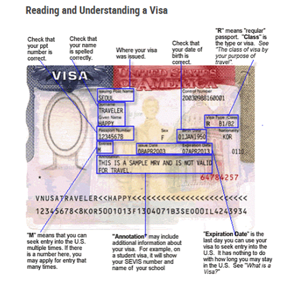 form i 797 travel